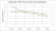 This graph shows the increase in temperature performance levels of biodiesel's blended from Palm Methyl Ester feedstock 100%.  1000ppm equates to 1 Litre of Coldflow 350 per 1000 Litres of biodiesel.  So 5000 ppm of Coldflow 350 added to biodiesel will allow the fuel to operate at 8 deg C.