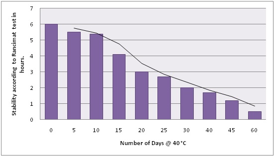 Allklear_Performance_Graph_1.jpg